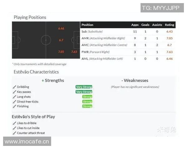 前教练回忆埃斯特旺童年踢球天赋异禀性格温和令人难忘